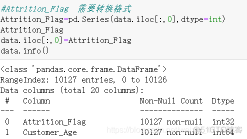 数据挖掘项目 数据挖掘项目实践_数据分析_15