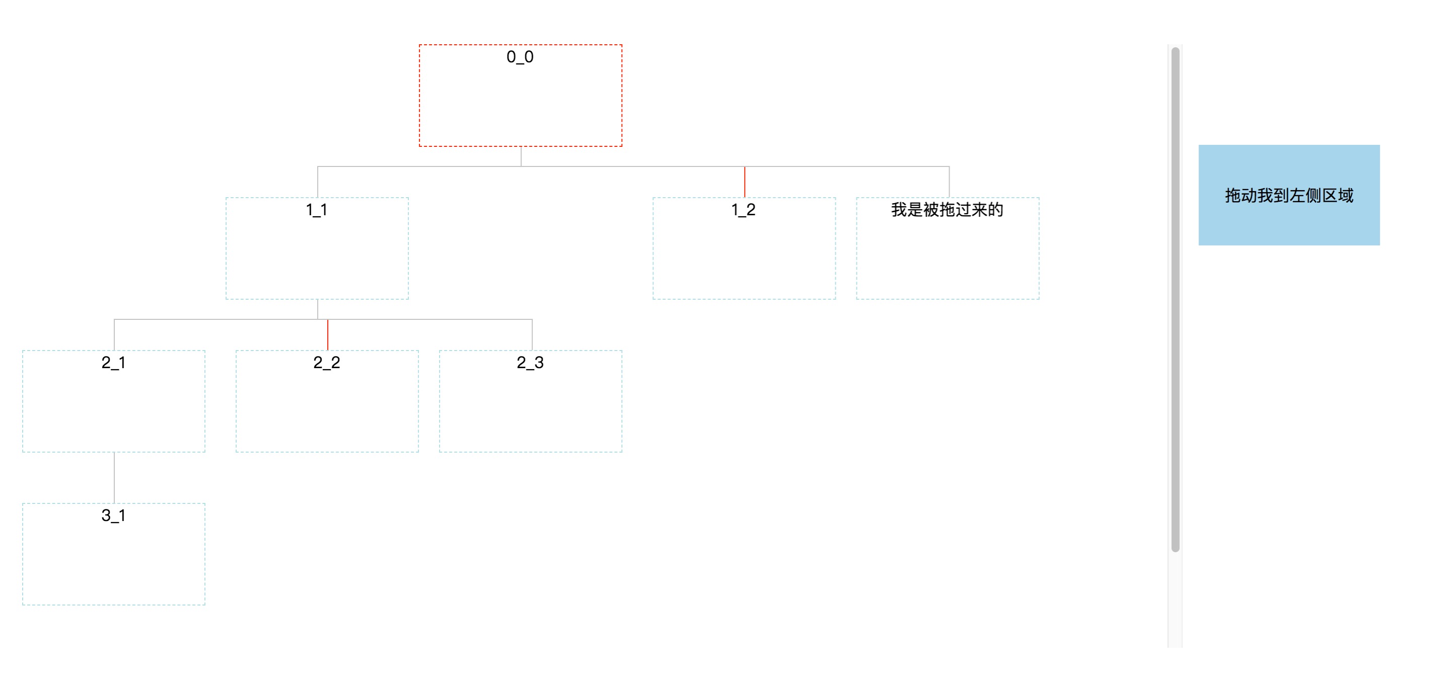 漂亮html5树形结构 h5树形展示_HTML5拖动_03