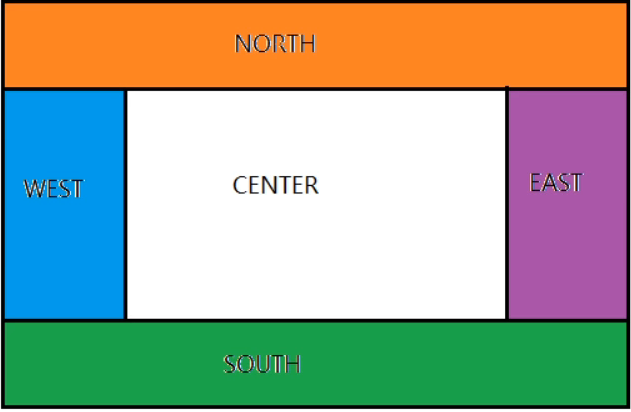 java图形界面同个框的选项怎么强行换行 java图形界面用什么编写_图形界面_11