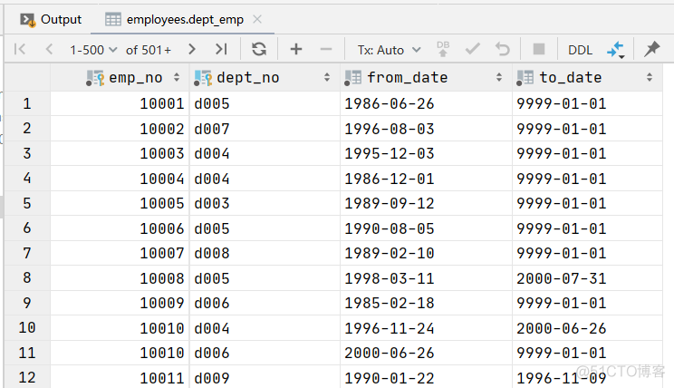 MySQL groupby报错 mysql中的groupby_嵌套