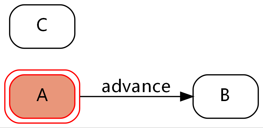 状态机转移python 状态机 transition_python_04