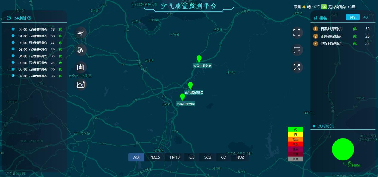 空气质量指数大数据可视化 空气质量指数实时监测_空气质量指数大数据可视化