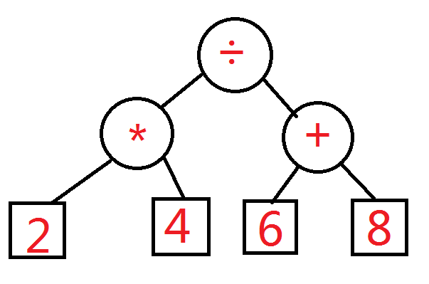 python计算24点游戏 python制作24点游戏_递归