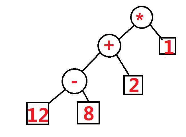 python计算24点游戏 python制作24点游戏_递归_03