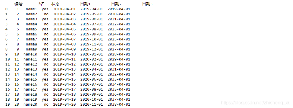 pythonformat函数填充 python填充数据_pythonformat函数填充_08