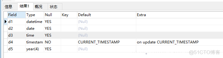 mysql 时间格式化 yyyy-mm-dd mysql时间格式转换yyyy-mm-dd_字段_02