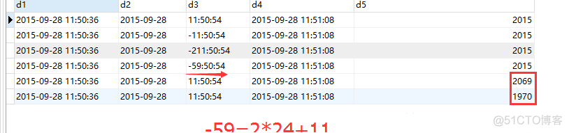 mysql 时间格式化 yyyy-mm-dd mysql时间格式转换yyyy-mm-dd_字段_04