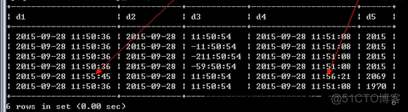 mysql 时间格式化 yyyy-mm-dd mysql时间格式转换yyyy-mm-dd_时间戳_05