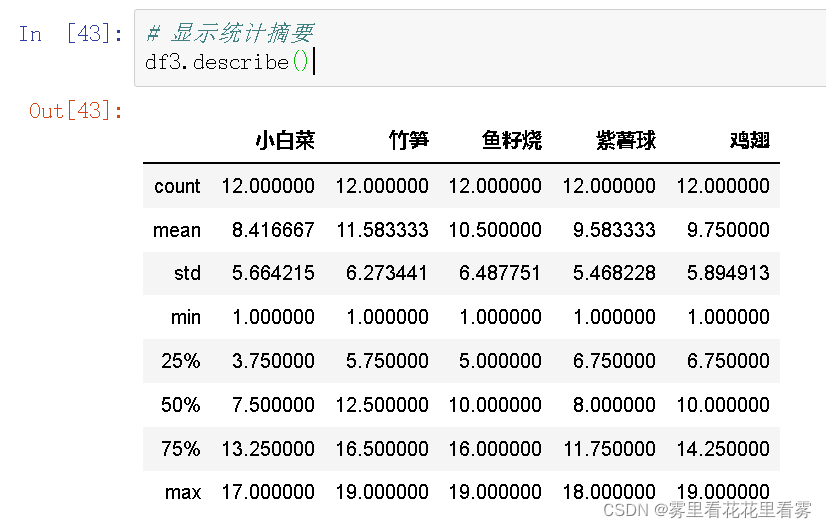 annconda如何更新python版本 anaconda升级pandas_Python_20