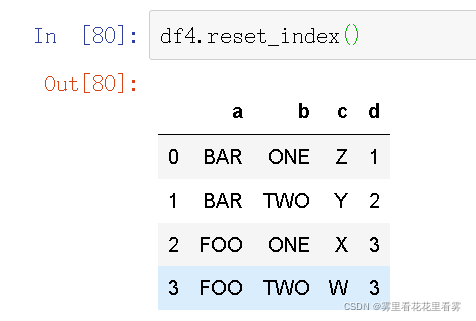 annconda如何更新python版本 anaconda升级pandas_Python_36