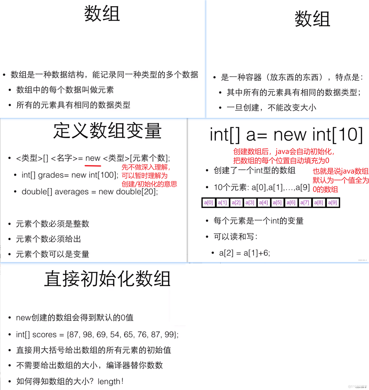 java 字符串二维数组定义 java创建字符串二维数组_java 字符串二维数组定义_64