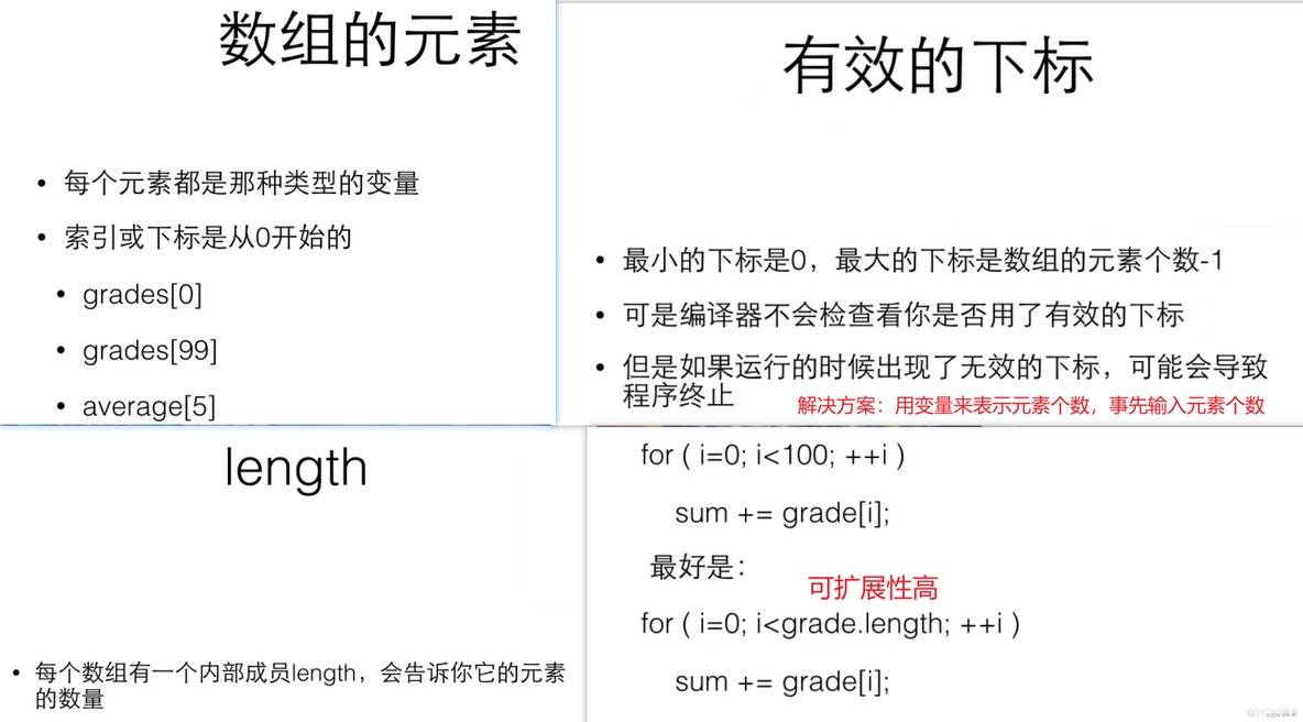 java 字符串二维数组定义 java创建字符串二维数组_数据结构_65