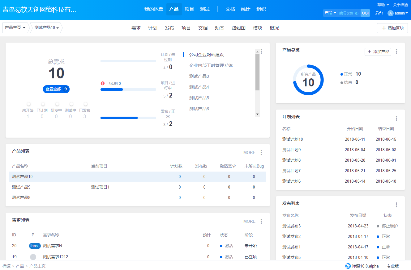 禅道 java 禅道图片_.net_05