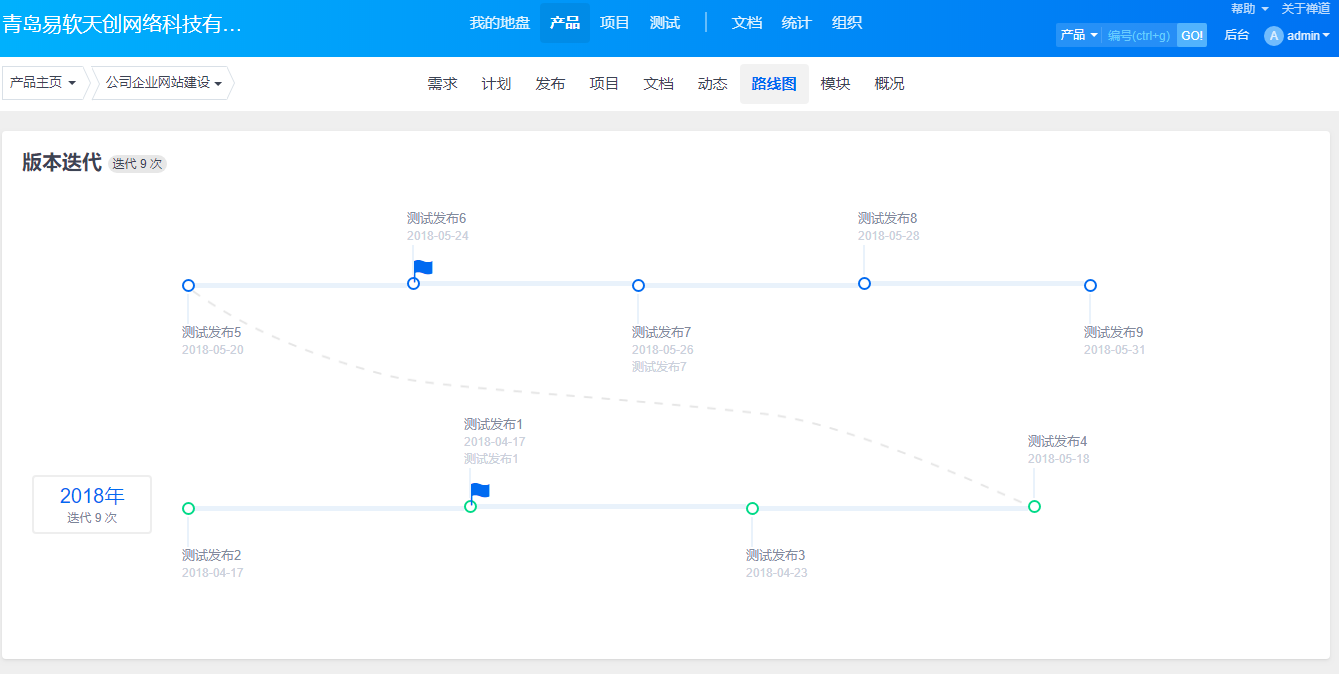 禅道 java 禅道图片_.net_09