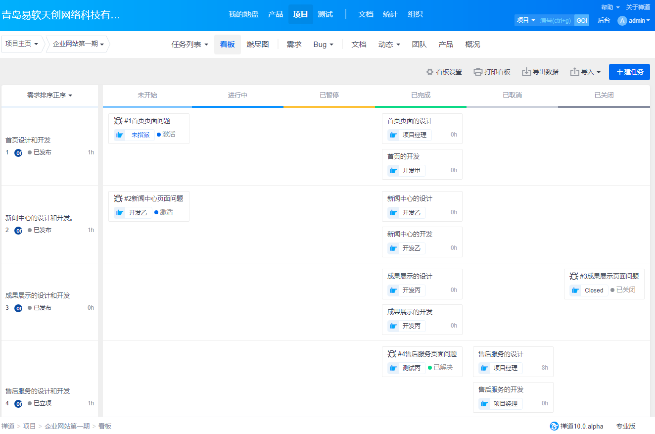 禅道 java 禅道图片_树状图_17