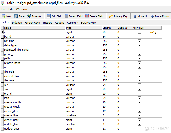 java 分布式 缓存 java分布式文件存储_文件存储_05