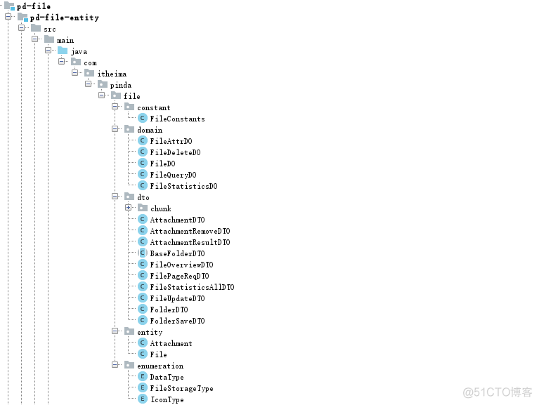 java 分布式 缓存 java分布式文件存储_微服务_12