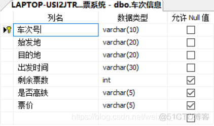 火车售票系统java代码 火车订票系统java_系统概述_02