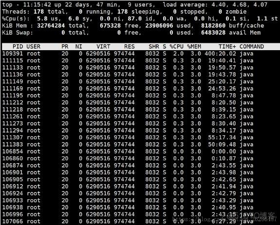 java 内存释放机制 java 内存占用_java内存使用情况分析_07