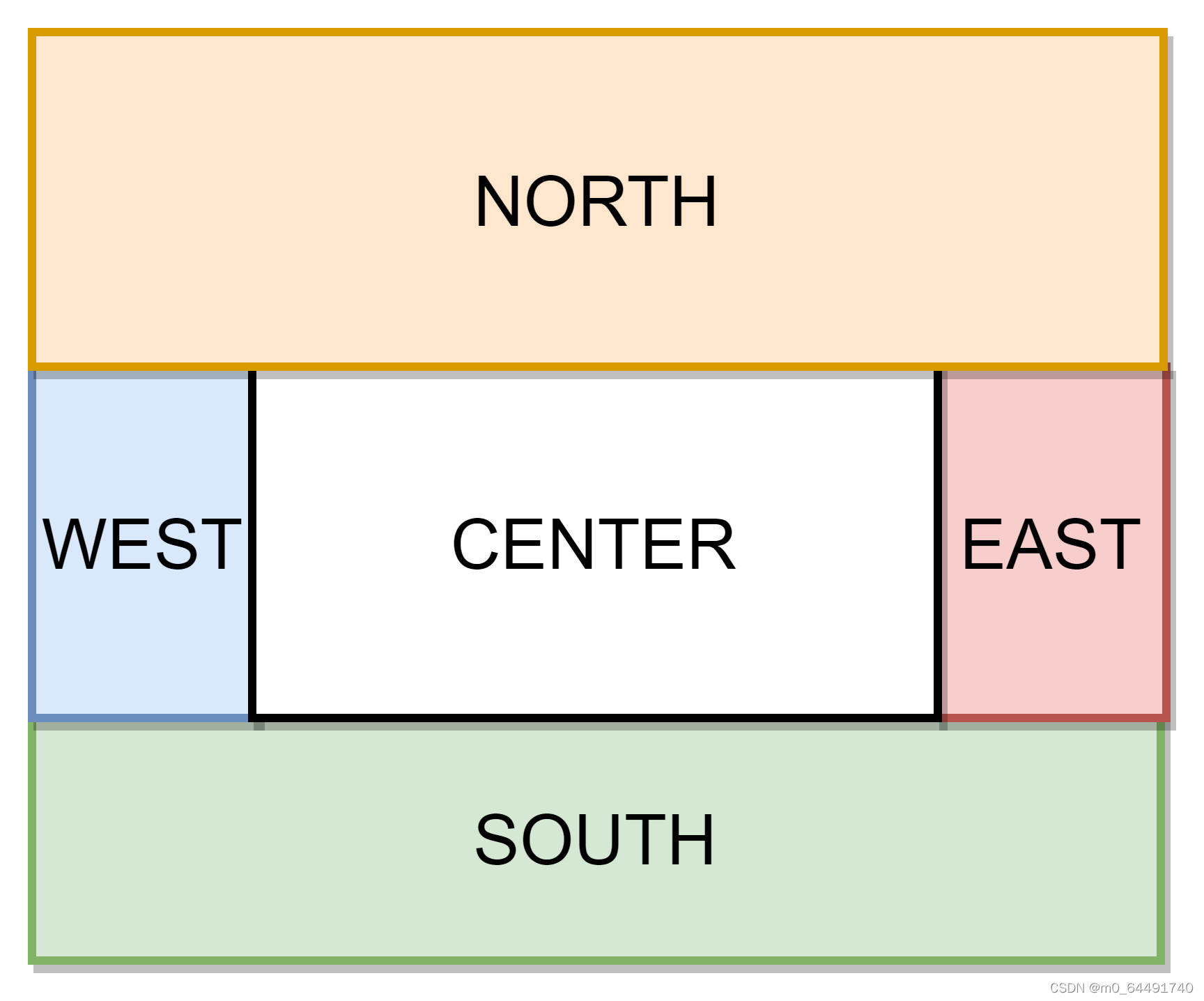 java图形化界面大作业 java 图形化界面_java_05