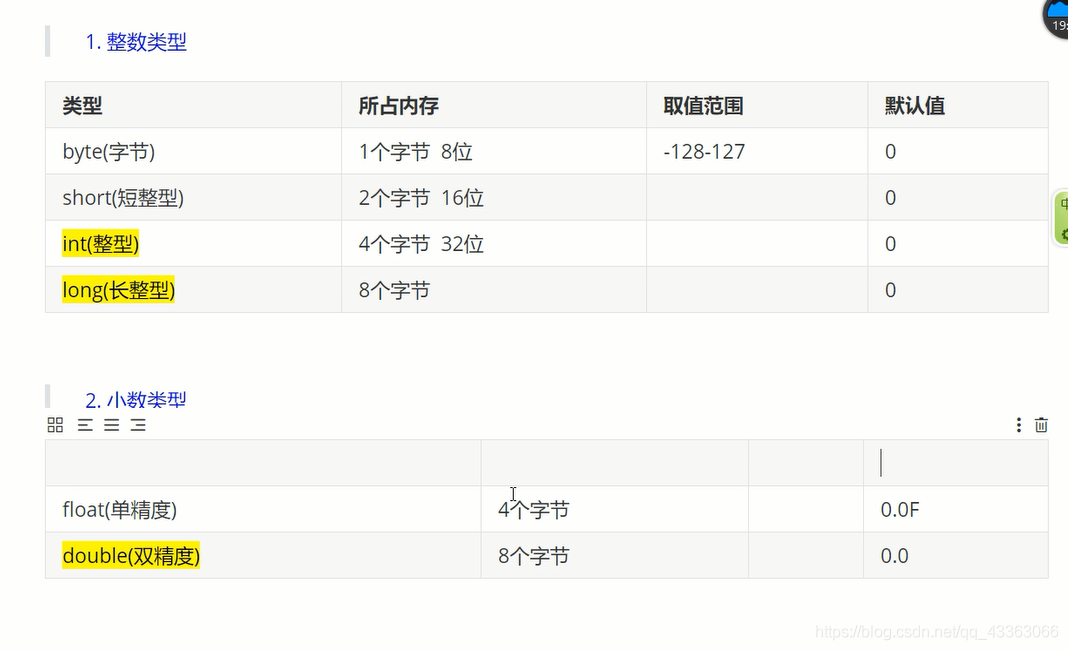 java 有小数的是什么类型 java小数用什么类型_java_03