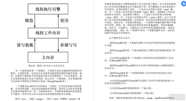 java 程序 性能优化 java程序性能优化实战下载_性能优化_32