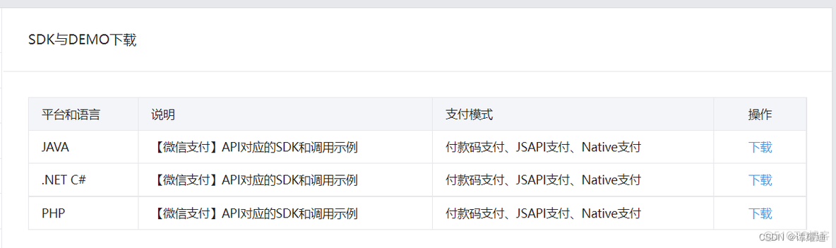 手机java微信jar java版本微信_经验分享