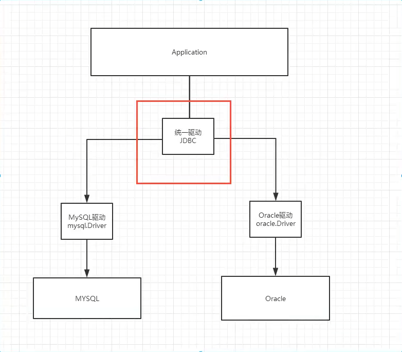 java过滤器不过滤器 java过滤器使用场景_System_03