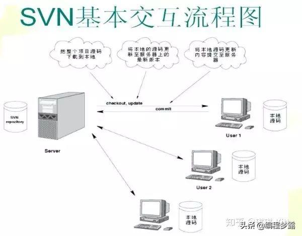 java开发都要什么 java开发需要什么软件_java_09