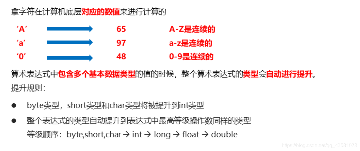 java math 求余 java怎么求余数_运算符_06