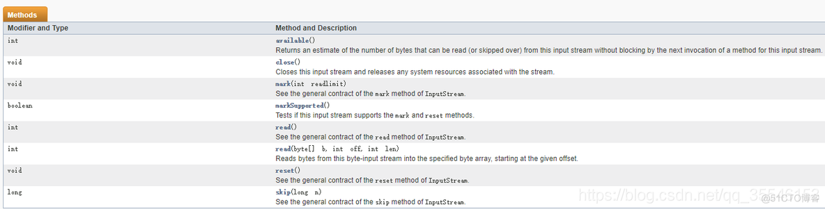 java 获取二进制文件 java读取二进制_数据_02