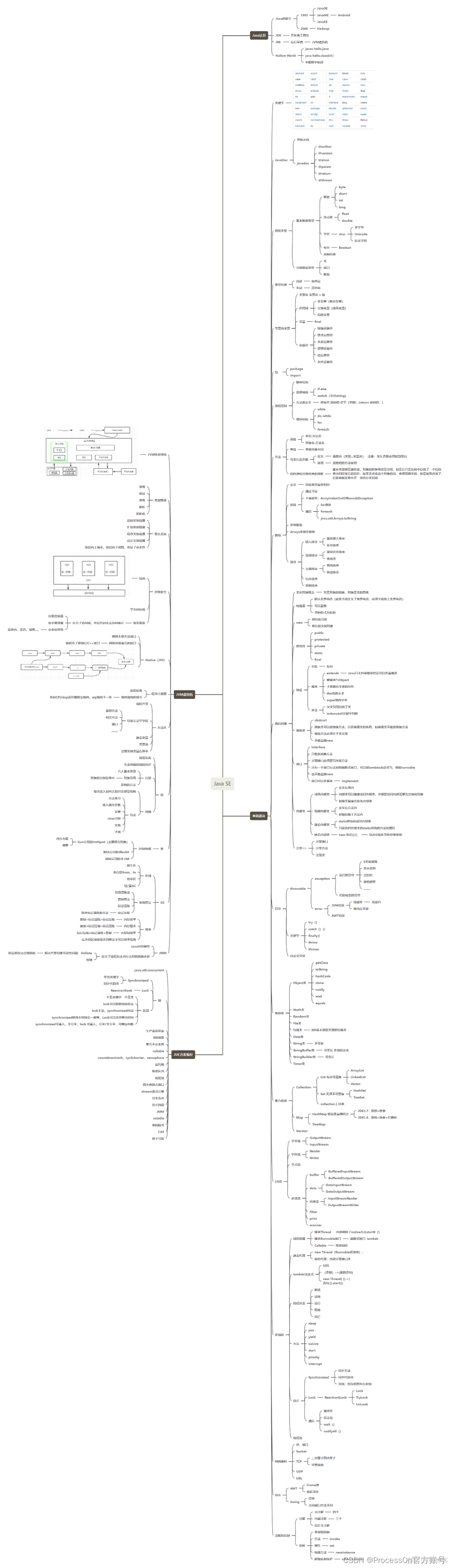 java 图片格式限制 java超清图片_java 图片格式限制_02