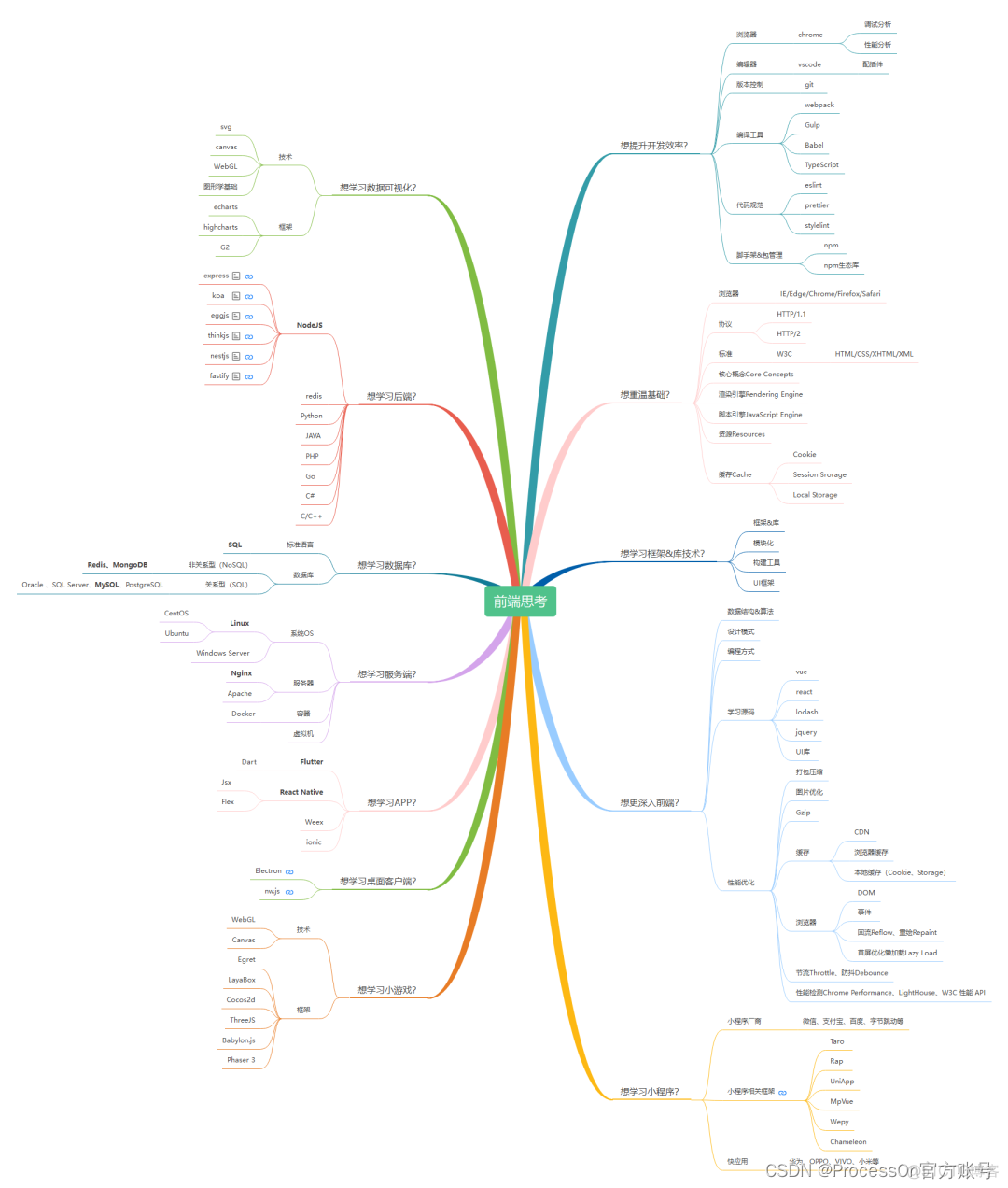 java 图片格式限制 java超清图片_java 图片格式限制_04