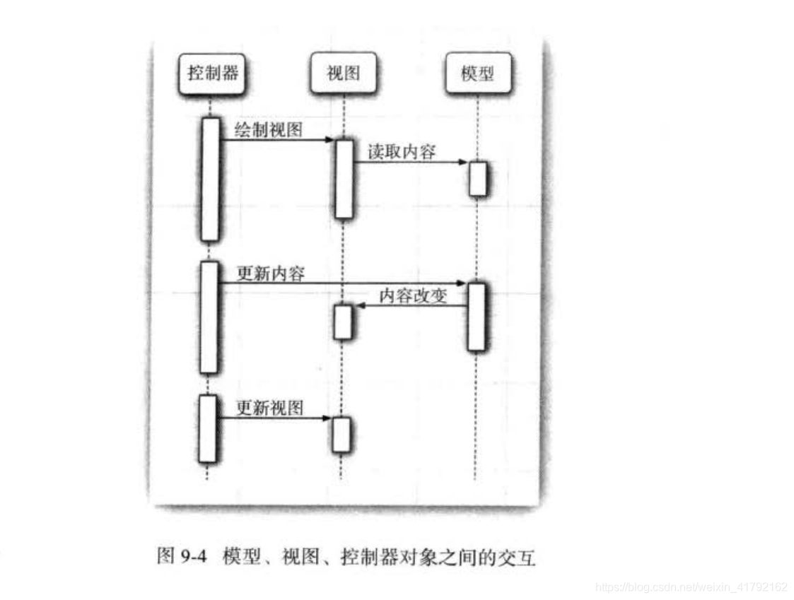 用java创建一个图形界面 java图形界面用什么编写_Java_03