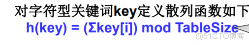 java散列表的系统 散列表的目的是_散列函数_04