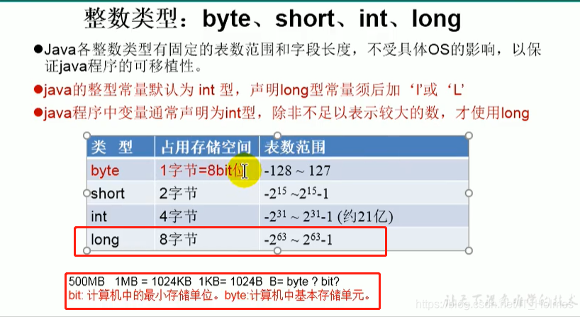 java知识点网盘 java基础知识点_后端_21