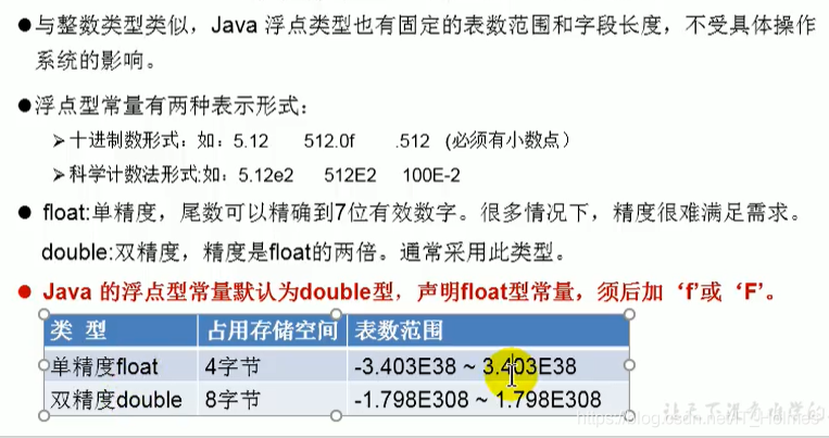 java知识点网盘 java基础知识点_java_22