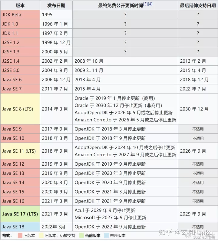 java火图片素材 有关java的图片_java_04