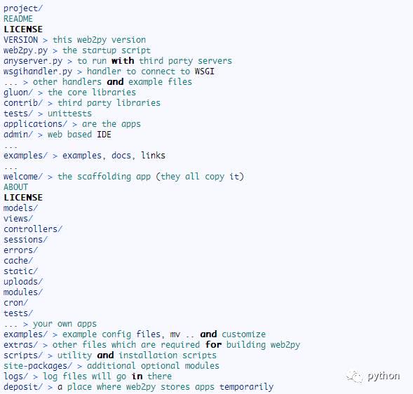 开源 报表工具 python python开源报表框架_开源 报表工具 python_08