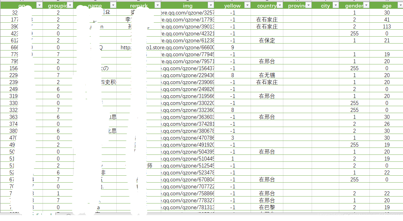 python qq加好友 python爬取对方qq好友_python qq加好友