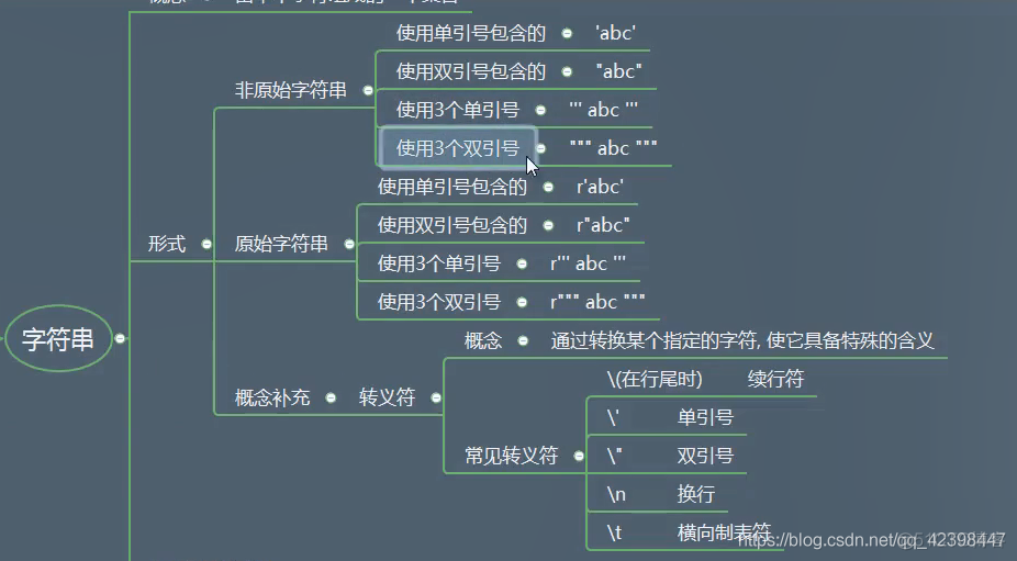 python调用字符串函数参数传递 python 字符串操作函数_python调用字符串函数参数传递