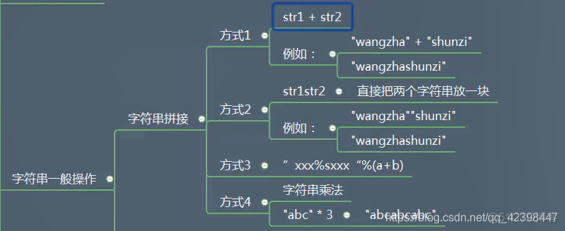 python调用字符串函数参数传递 python 字符串操作函数_字符串_02