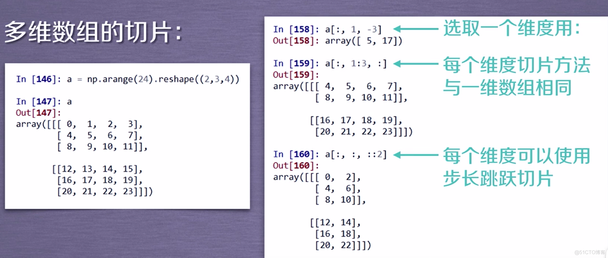 python维度和指标 python数据维度_python_04