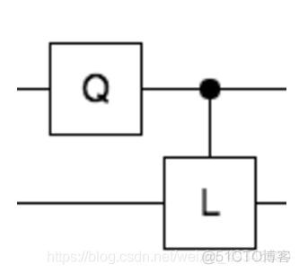 软件 架构 python python 软件开发框架_软件 架构 python_12