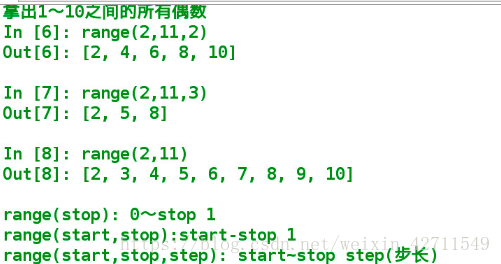 python 画语谱图 python语言_用户名_18