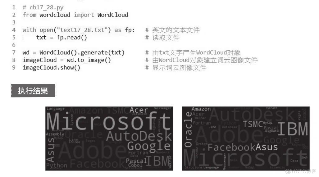 python 云端部署 python cloud_python 下载wordcloud_06