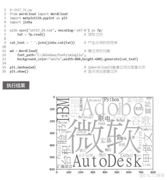 python 云端部署 python cloud_python 云端部署_13