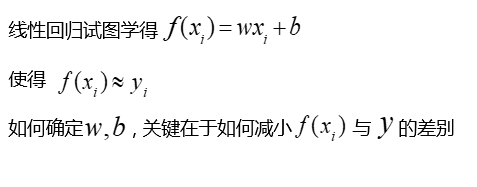 python回归模型效果评估 python中回归分析_python回归分析案例_06