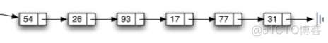 python数据结构和算法 python数据结构与算法_python数据结构和算法_18