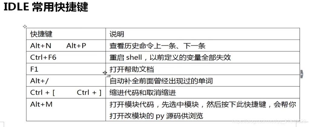 netbeans python 开发环境 python开发环境介绍_开发环境_07